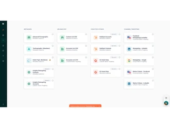 Metadata-audience chooser