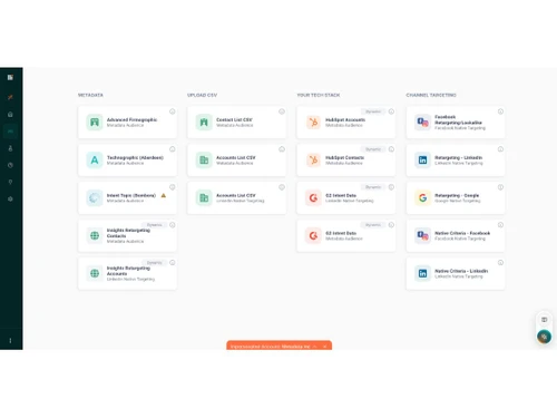 Metadata-audience chooser