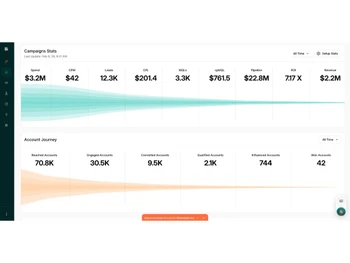 Metadata-dashboard