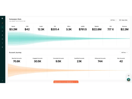 Metadata-dashboard