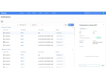 Tive-notifications