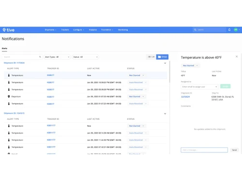 Tive-notifications