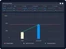Adtunez dashboard
