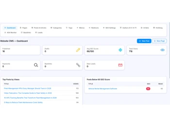 Swifter Pro dashboard