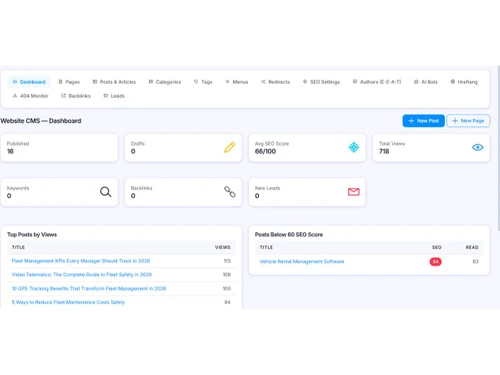 Swifter Pro dashboard