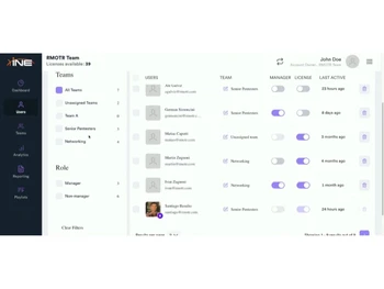 INE-overview