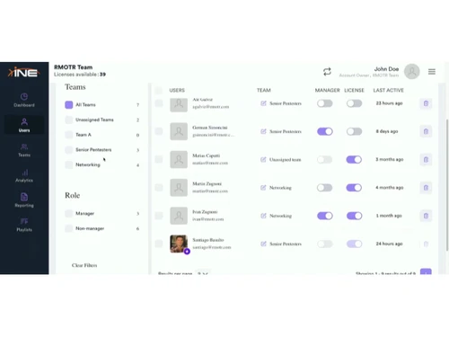 INE-overview