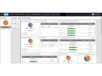 BAAR-dashboard