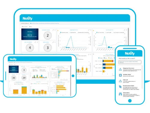 Notify-dashboard