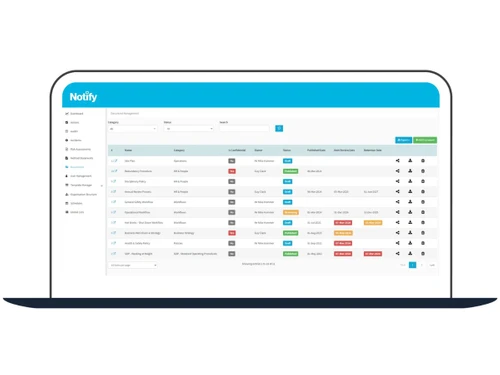 Notify-document