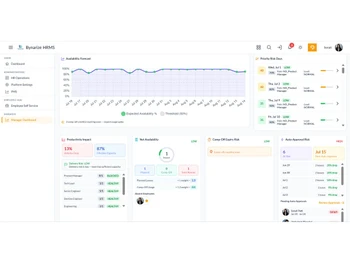 Bynarize HRMS-manager dashboard
