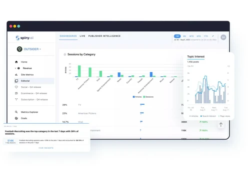 Spiny ai-dashboard