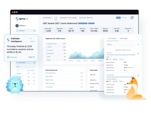 Spiny ai-web traffic