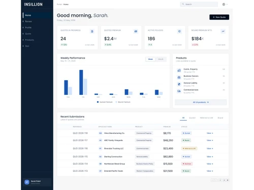 Insillion dashboard
