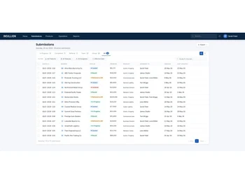 Insillion submissions