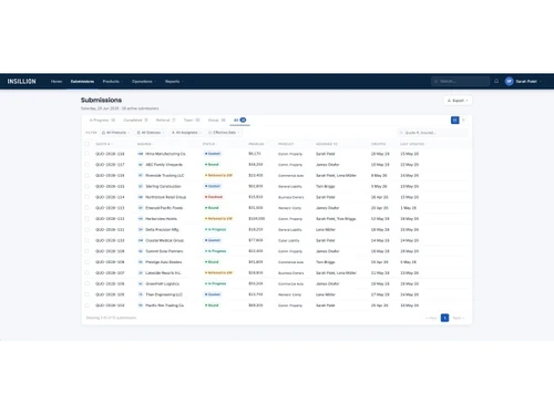 Insillion submissions
