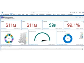 Quick Receivable dashboard