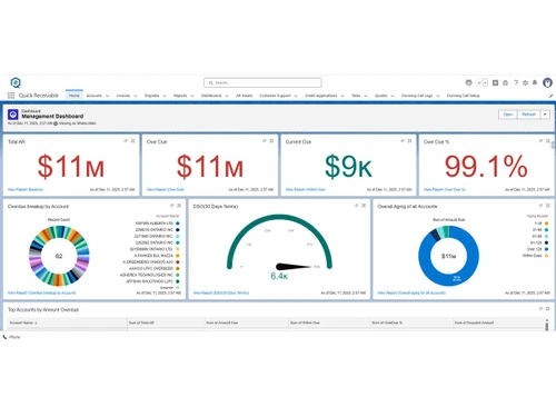 Quick Receivable dashboard