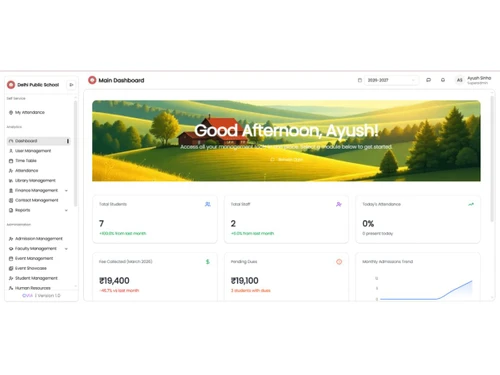 Ovia Erp dashboard