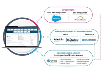 StarCompliance API