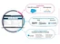 StarCompliance API
