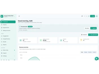 Careflow dashboard