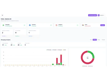 Vedlink AI dashboard