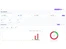 Vedlink AI dashboard