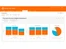 Waystar-analytics