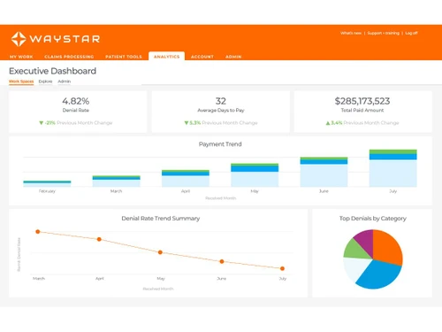 Waystar-dashboard