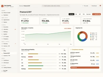 Lucoze finance