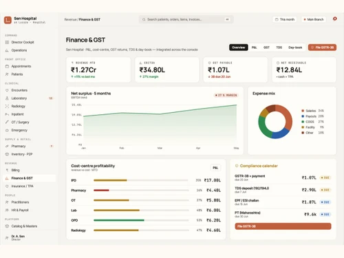 Lucoze finance