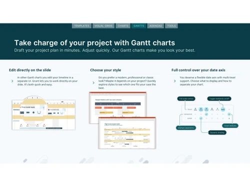 Grunt-gantts