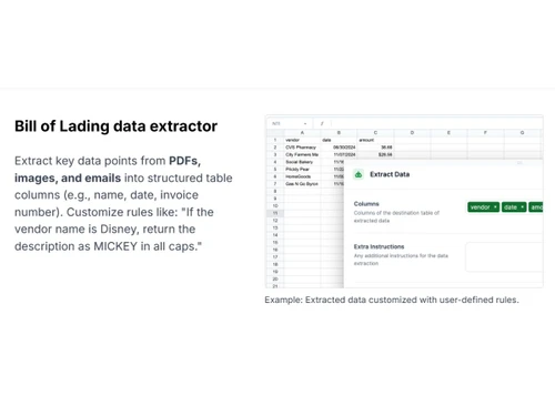 Lido-data extract