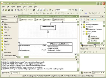 StarUML-application model