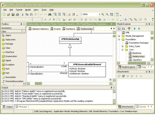 StarUML-application model