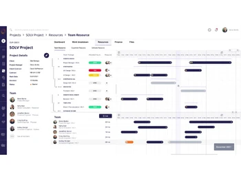Proteus-resource scheduler