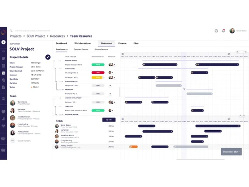 Proteus-resource scheduler