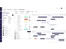 Proteus-resource scheduler