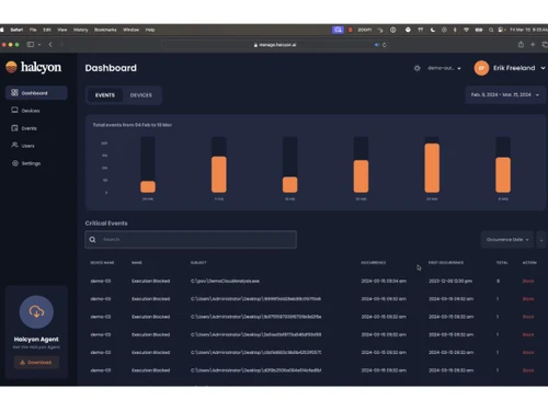 Halcyon-dashboard