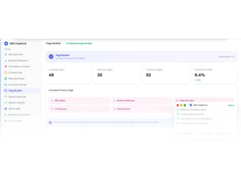 SEO Copilot performance
