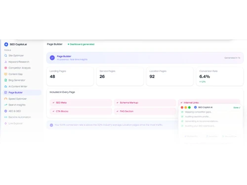 SEO Copilot performance