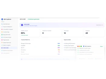 SEO Copilot workflow