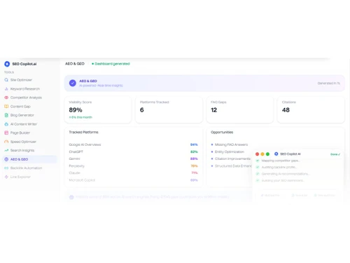 SEO Copilot workflow