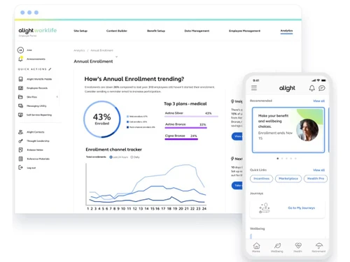 Alight Worklife-analytics
