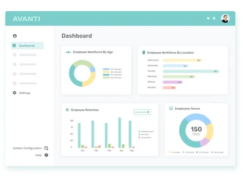 Avanti-dashboard