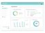 Avanti-dashboard