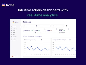 Forma-dashboard