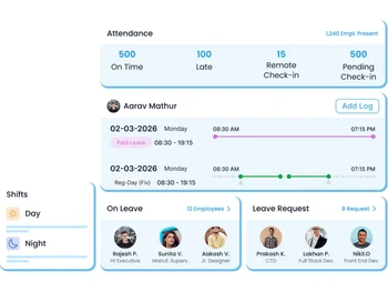 Sixtifi attendance