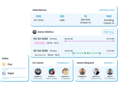 Sixtifi attendance
